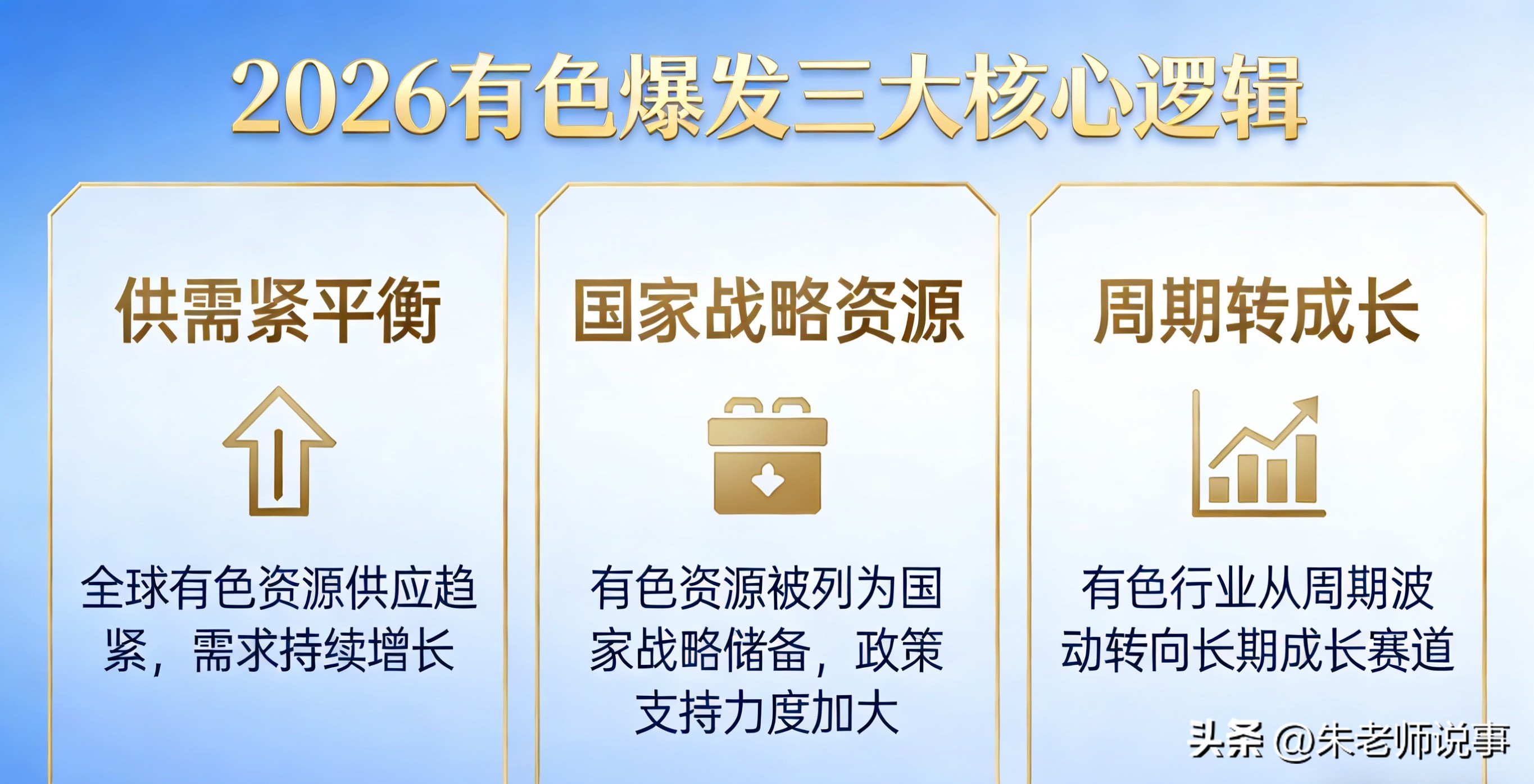 铜铝稀土锂钴投资分析_铝期货交易品种行情分析_有色金属龙头