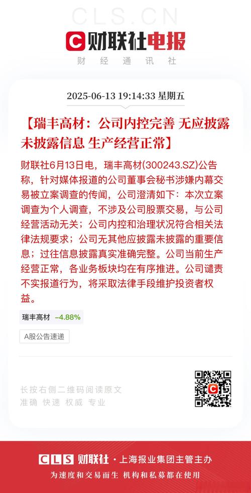 瑞丰高材被立案调查，股票代码300243.SZ，股价当日下跌