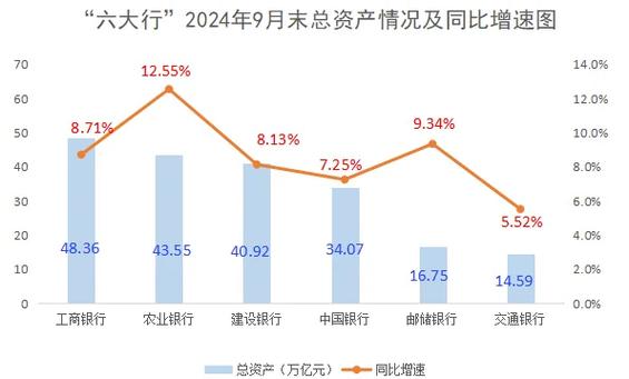 2026年1月金融市场运行情况公布，含货币与债券市场数据