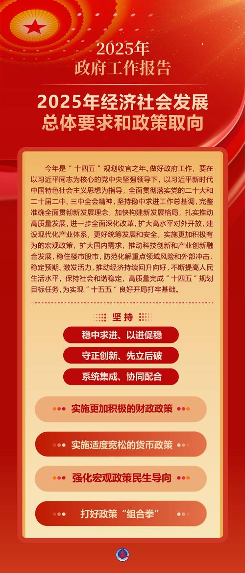 为开启“十五五计划”，2026年全国两会，这些亮点引起了广泛关注