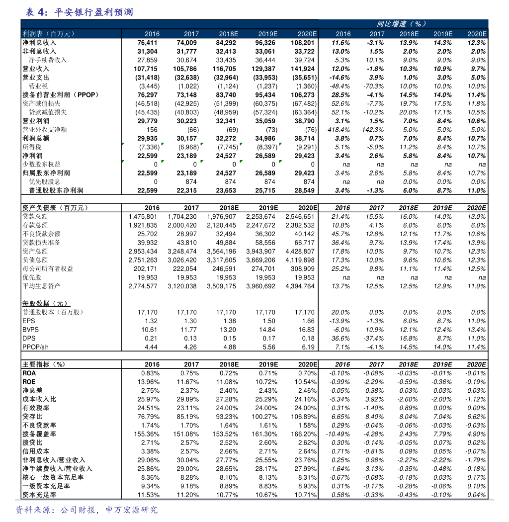 上海万业企业股份有限公司董事离职管理制度_万业企业_上市公司董事离职程序