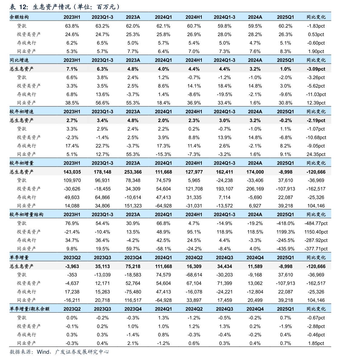 万业企业第十二届监事会第三次会议决议公告详情