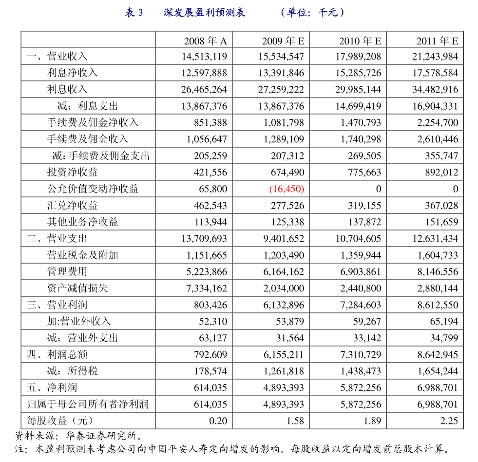 上海万业企业股份有限公司临2025-048公告_万业企业_万业企业股份有限公司监事会决议
