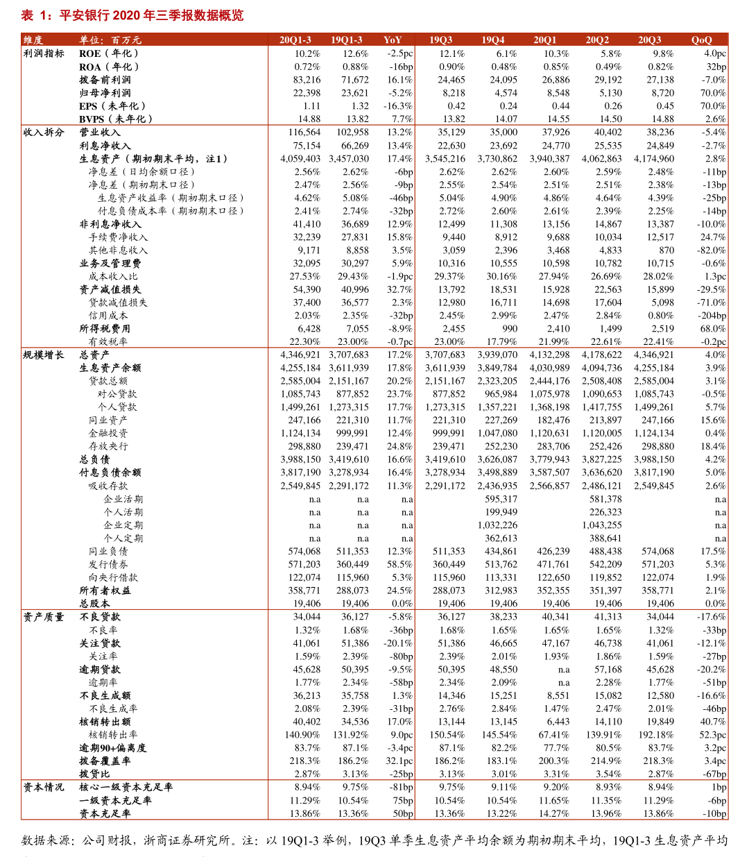 万业企业_万业企业股份有限公司监事会决议_上海万业企业股份有限公司临2025-048公告
