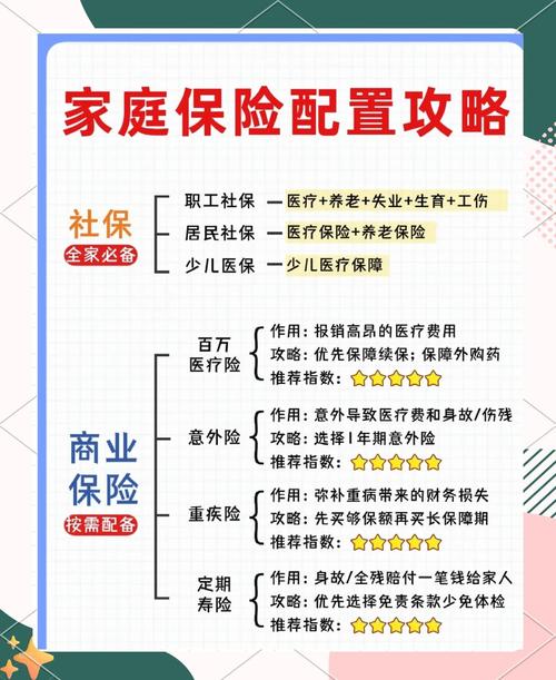 想了解优越理财终身寿险？这里有详细介绍