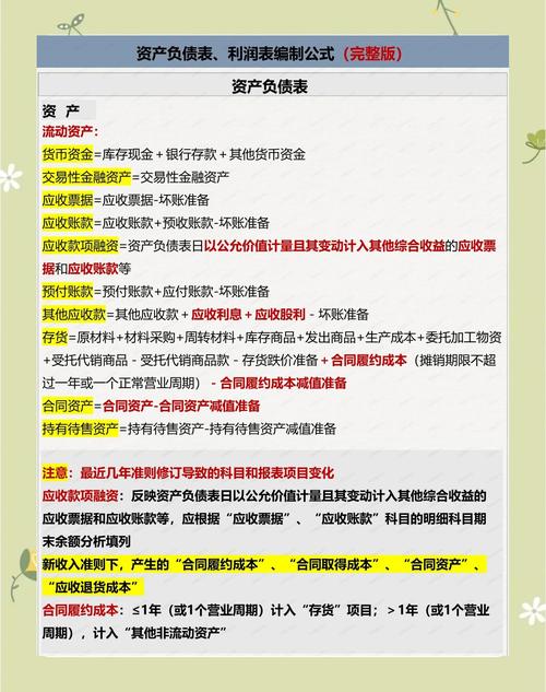 银监会修订商业银行杠杆率管理办法，调整表内外资产计量法