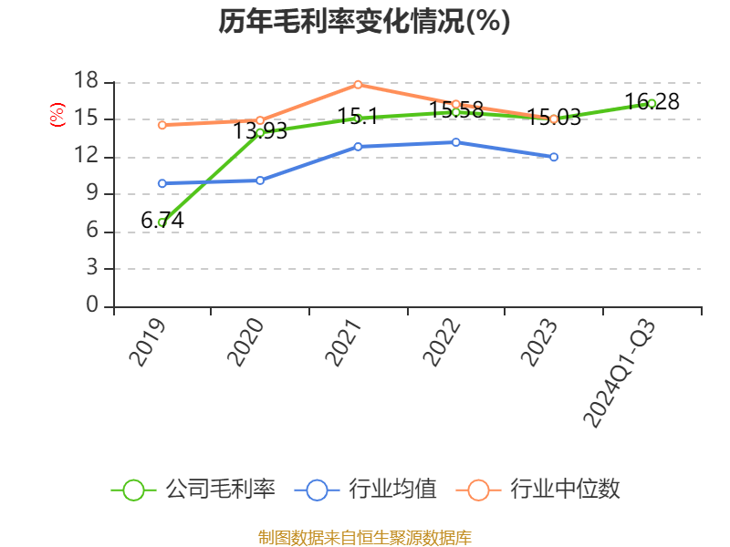 章源钨业估值_章源钨业财务分析_章源钨业2024年第三季度报告