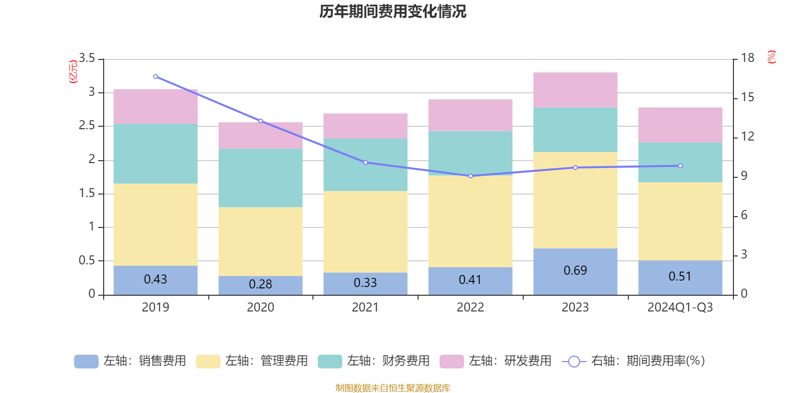 章源钨业财务分析_章源钨业2024年第三季度报告_章源钨业估值