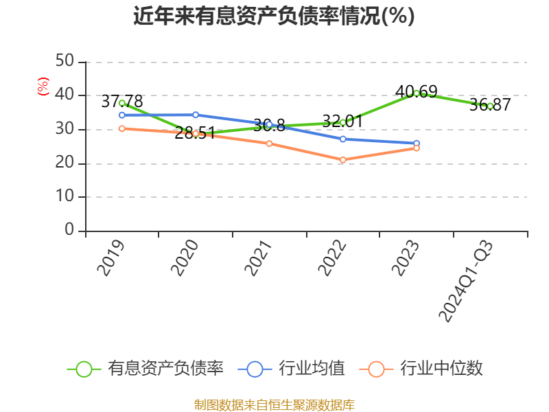 章源钨业估值_章源钨业2024年第三季度报告_章源钨业财务分析