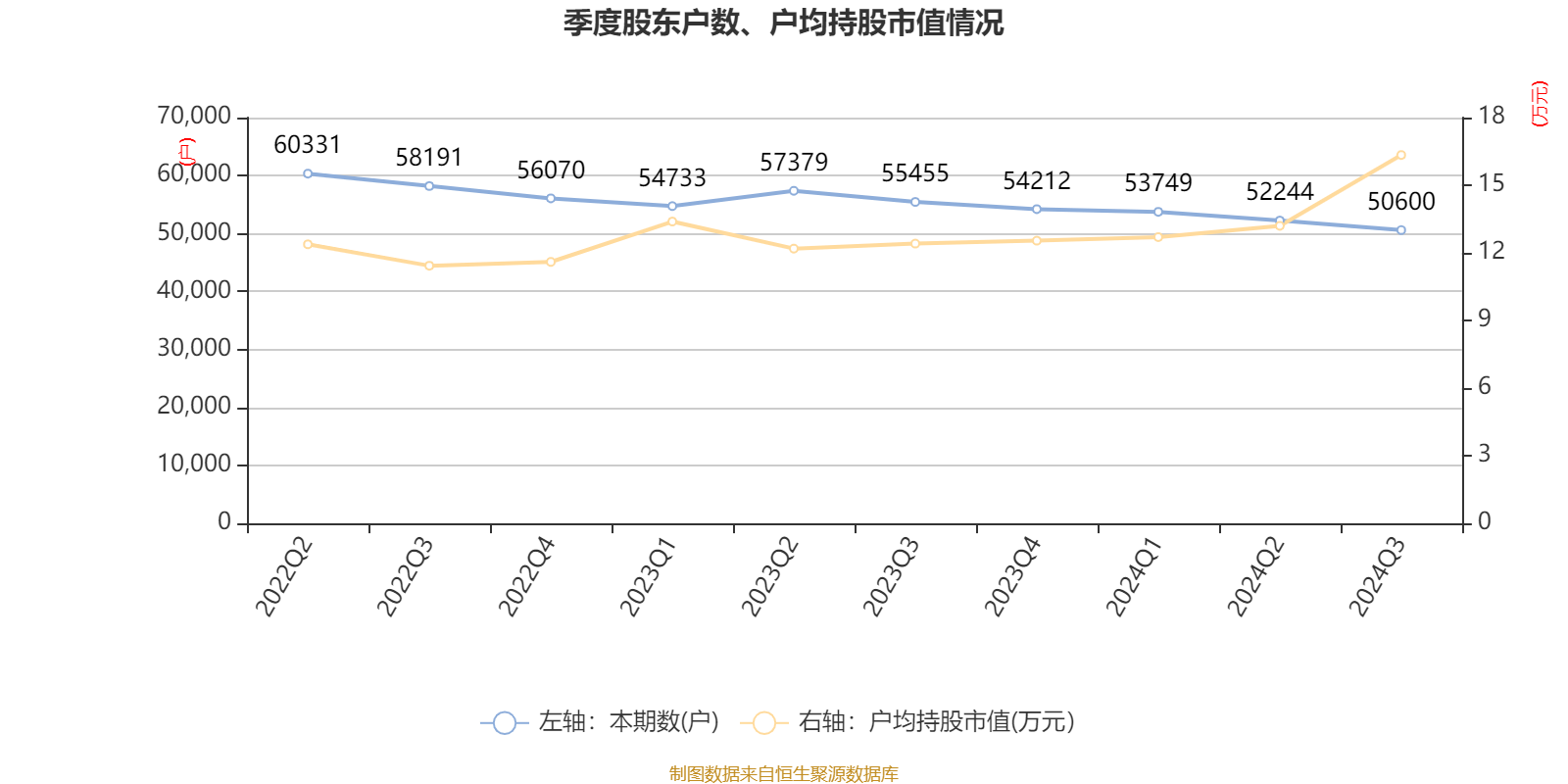 章源钨业财务分析_章源钨业2024年第三季度报告_章源钨业估值