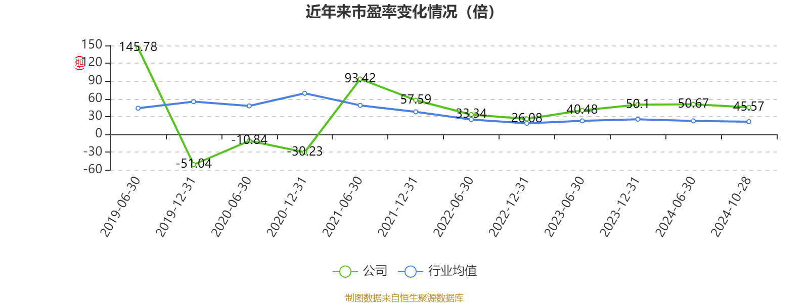 章源钨业财务分析_章源钨业2024年第三季度报告_章源钨业估值