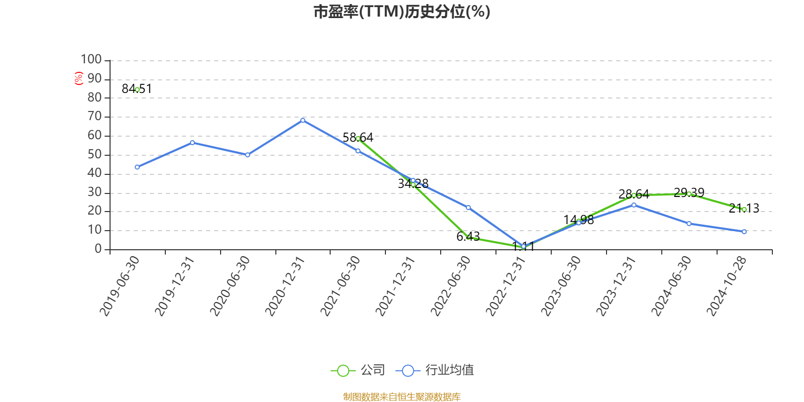 章源钨业财务分析_章源钨业估值_章源钨业2024年第三季度报告