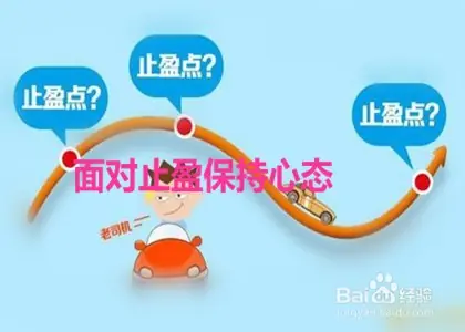 简单实用炒期货方法