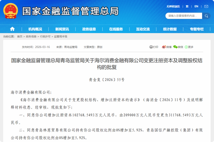 青岛国资股东引入_青岛海尔股份有限公司2026年资产负债表分析_海尔消费金融增资扩股