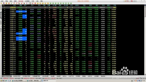 想炒期货先学模拟交易，这几步教你少走弯路