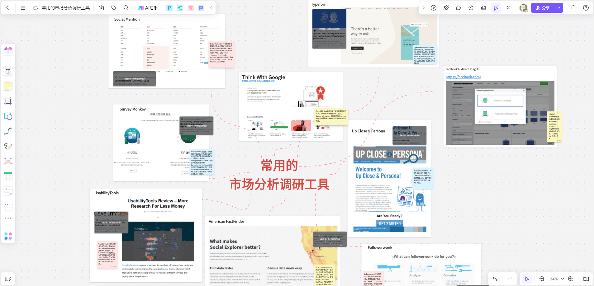 常用的市场分析调研工具