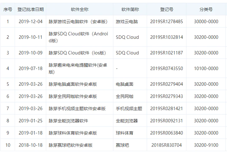 网赚游戏的特点_美国网赚吧_网赚游戏的定义