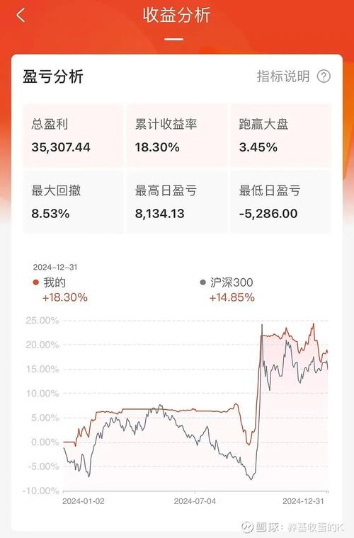 兴业宝收益7%背后有猫腻？看懂万份收益再决定