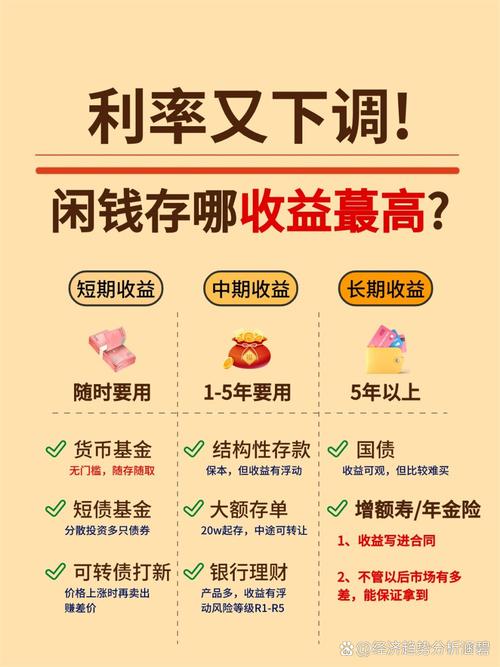 买银行活期理财，收益稳且高