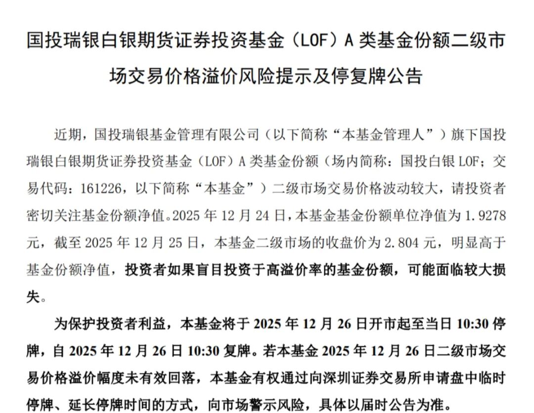 期货套利基金产品_LOF套利交易风险_国投白银LOF基金溢价率
