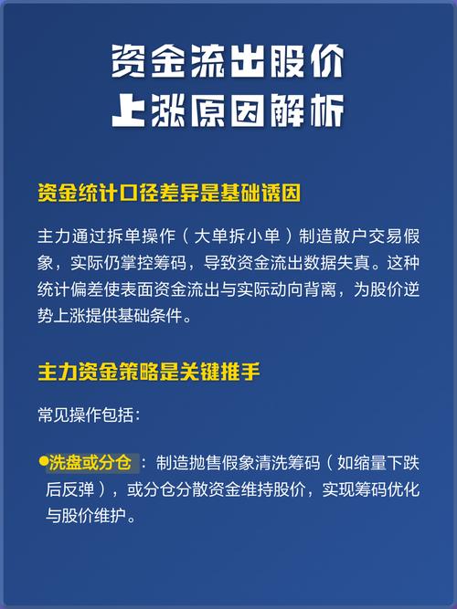 股票资金净流入净流出是啥？看懂涨跌背后的力量