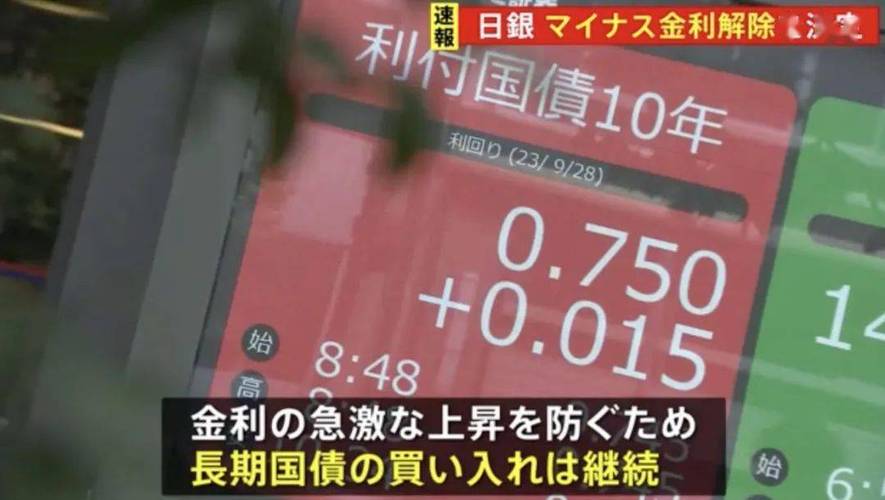 贷款负利率下，日本房贷利率跌破历史新低