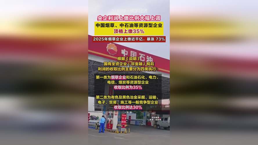 2026年烟草石油等央企利润上缴比例提至35%，为啥这么调？