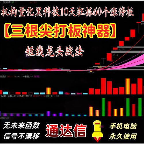 2026短线选股公式：实测6款打板APP谁最准