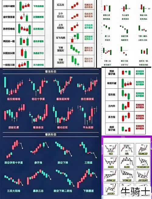 2026短线选股公式？先选对炒股工具才靠谱