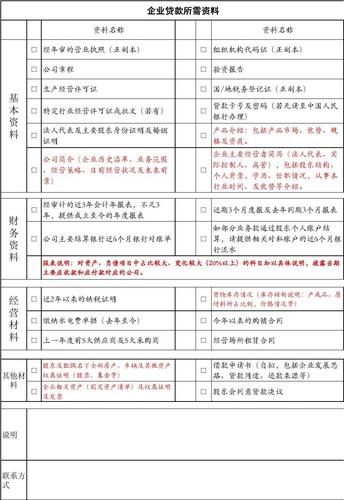 企业贷款要准备啥？两种常见方式及资料清单