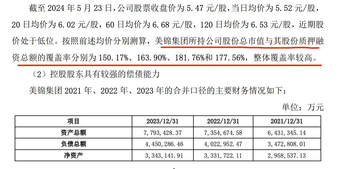 美锦集团煤矿股权交易_美锦能源并购重组计划_美锦能源 重组