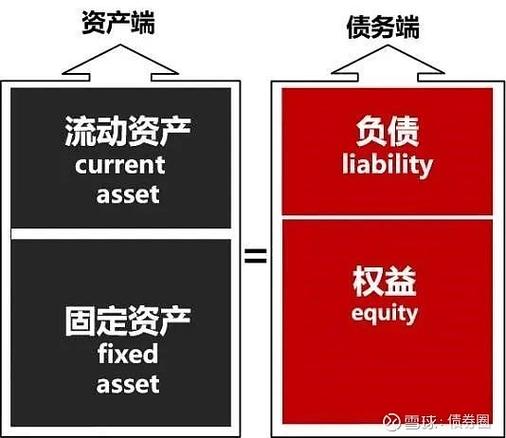 房企发债融资回暖，但借钱依然难