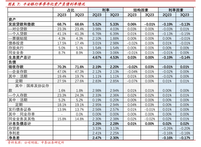 某公司利用闲置自有资金进行现金管理，确保资金安全与高效利用