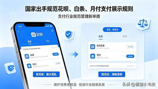 9月30日起，花呗白条将全面调整，远离过度负债，维护个人信用。
