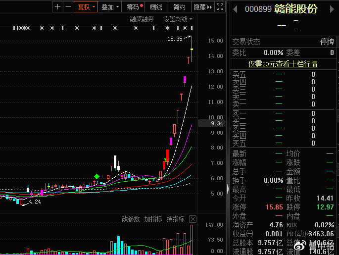 赣能股份停牌核查，何时复牌？预计7月中下旬