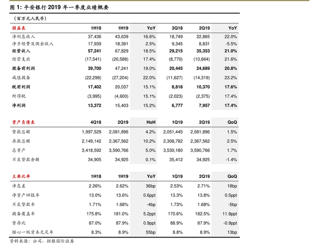 海外公司一季度业绩分化背后：汇兑损益成重要变量，专家建议采用套期保值、本币结算应