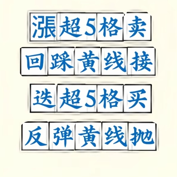散户做T技巧_分时图做T实战_分时图横盘突破选股公式
