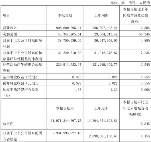 2026年3月9日科力远收盘详情及资金流向、业绩情况
