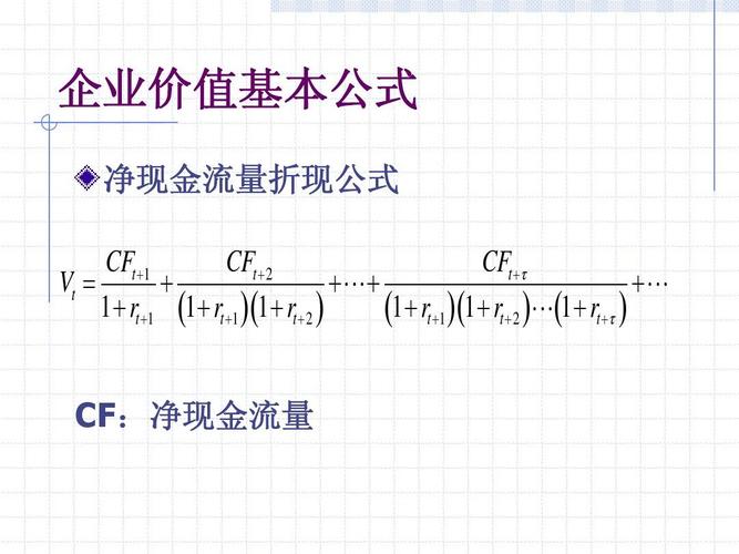 <strong>紫金矿业价值咋算？用自由现金流量折现模型来分析</strong>