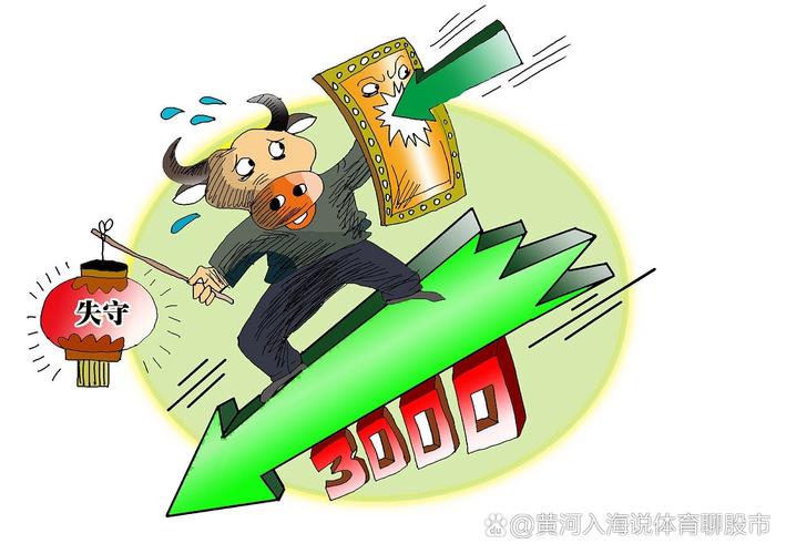 期货拐点交易_期货赚大钱拐点思维_合作炒期货分成