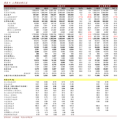 山推股份甩卖子公司股权 聚焦主业降风险