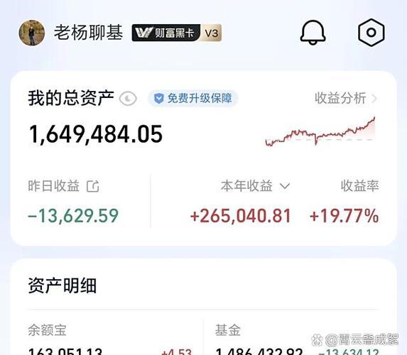 齐鲁银行转债退市_可转债退市投资者损失_银行可转债规模缩减