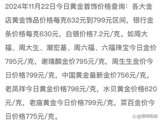 青岛金饰价暴跌22元/克，现在买黄金划算吗？