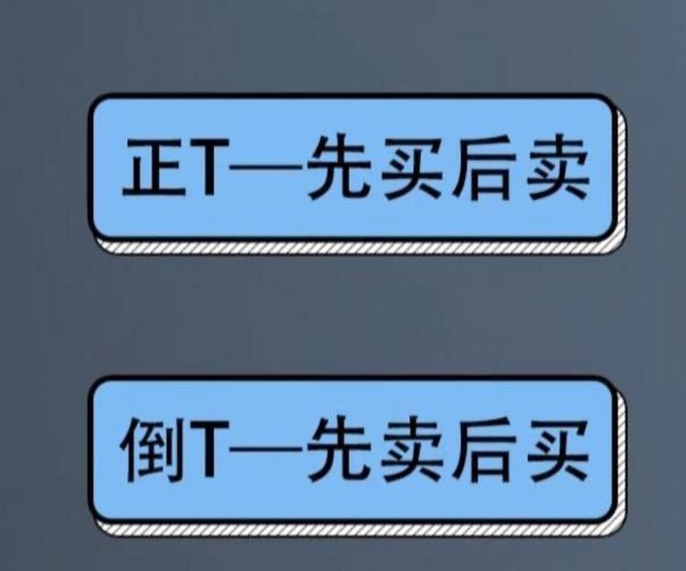 日内做T最高境界：不靠感觉靠系统，稳定复利才是真