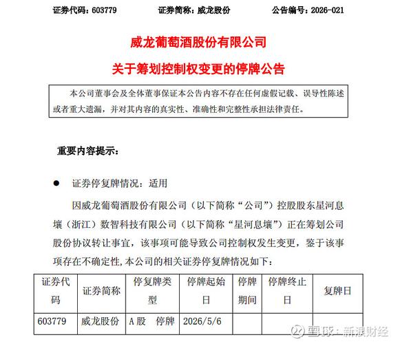 中房股份停牌公告：大股东罢免5人，控制权争夺白热化